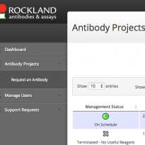 Rockland/NCI Antibody Request Portal